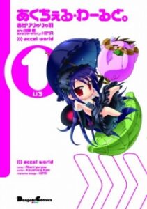 Accel World: Acchel World. — okładka anime
