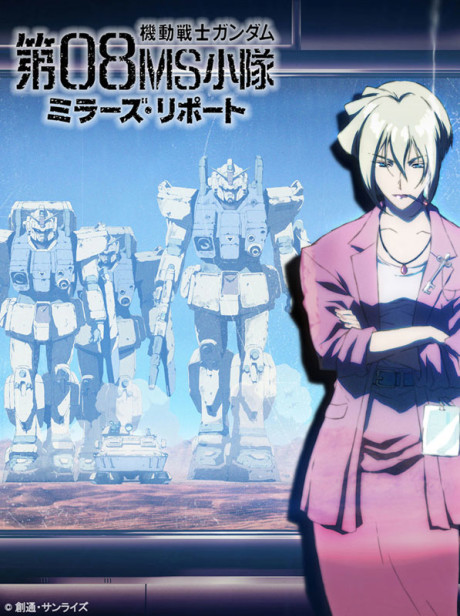 Mobile Suit Gundam: The 08th MS Team - Miller's Report — okładka anime