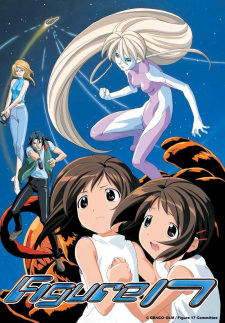 Okładka anime Figure 17: Tsubasa & Hikaru