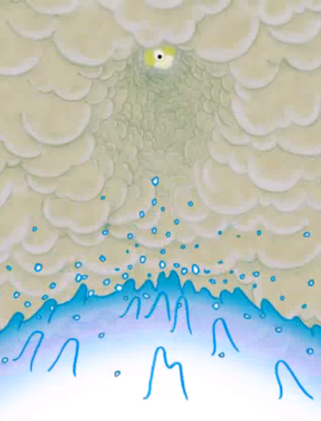 kumo no hito ame no hito